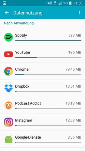 Android Datenvolumen anzeigen